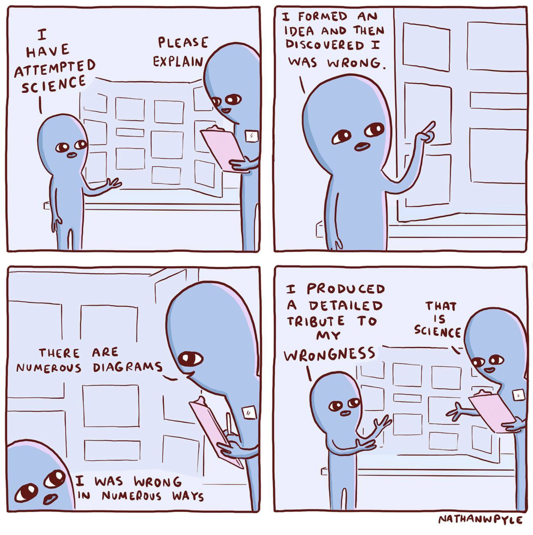 wrongness (Nathan W. Pyle)
