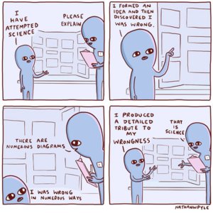 wrongness (Nathan W. Pyle)